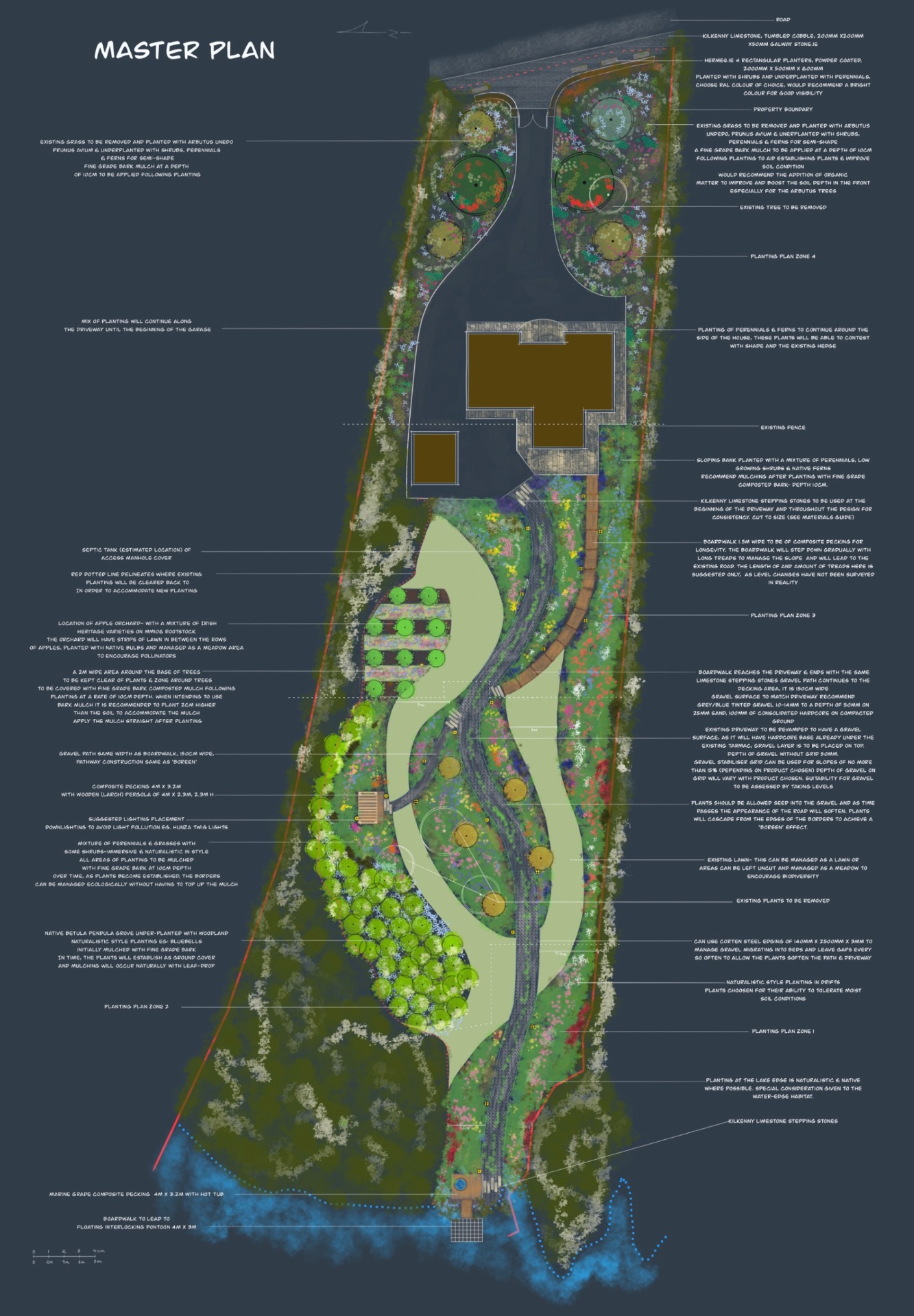 Master Plan for a large-scale Landscape Design in Galway